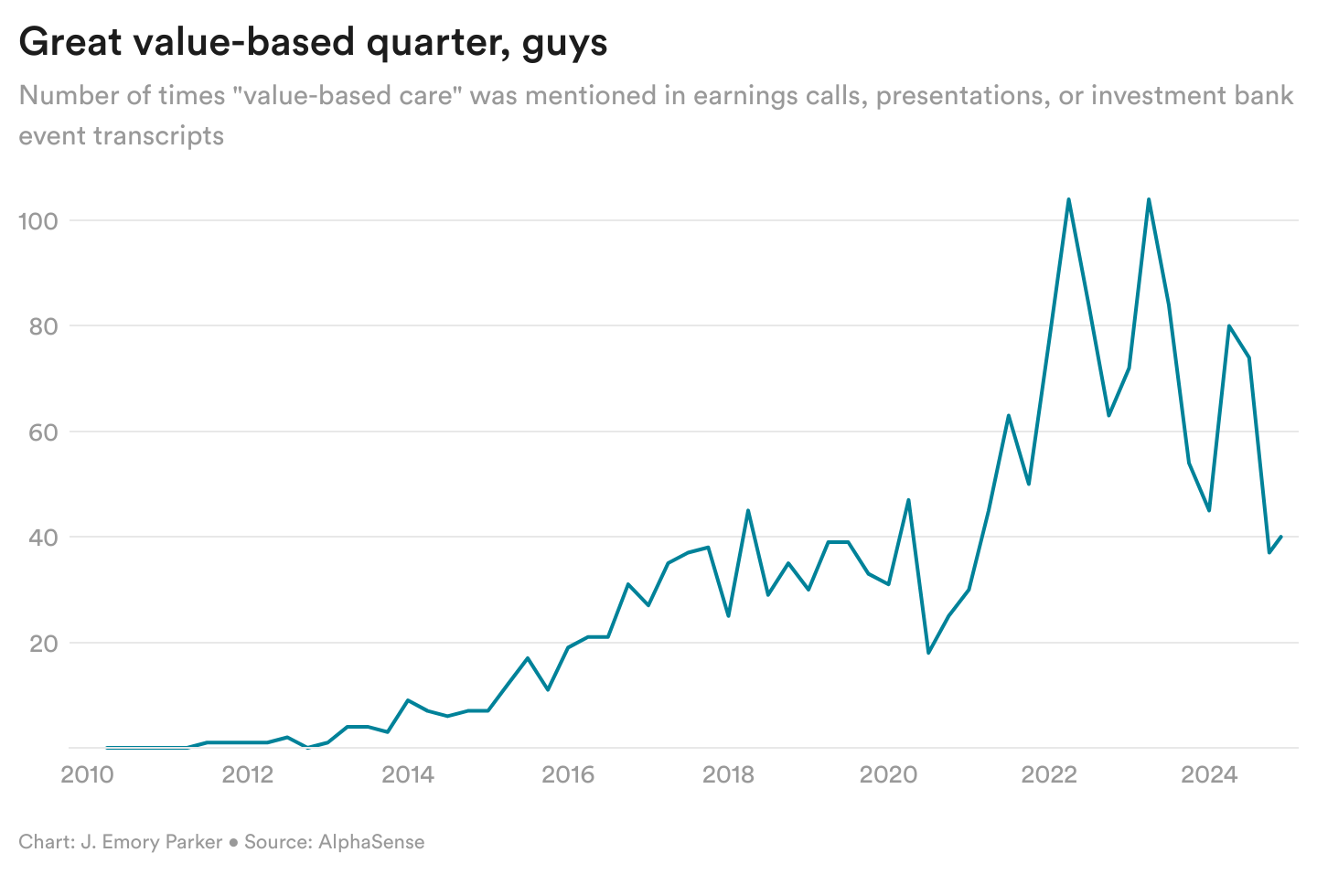 9aveH-great-value-based-quarter-guys