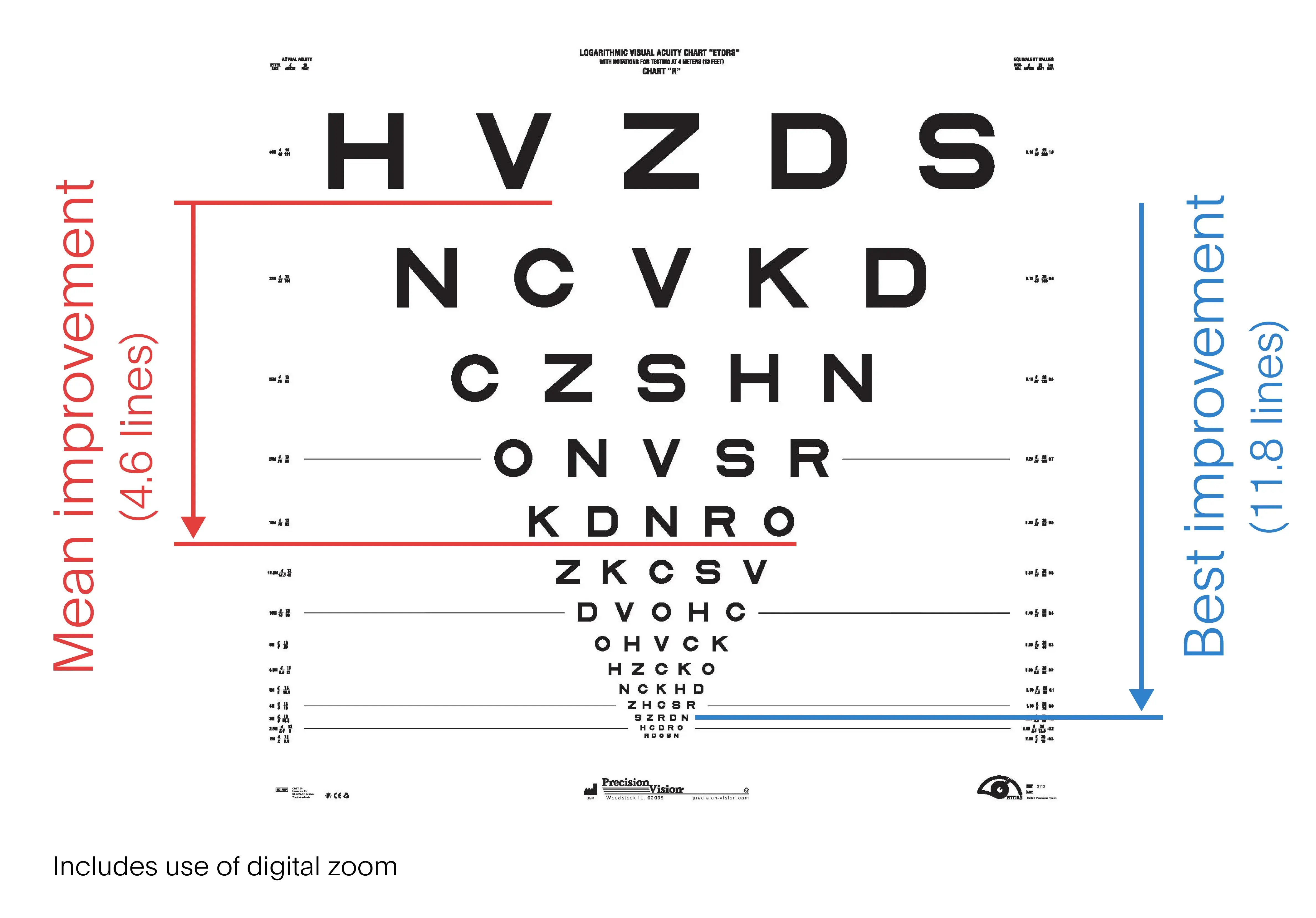 chart-improvement.B_M-Bwmm_ZRyKrM